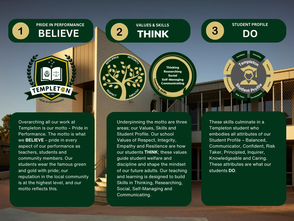 Inquiry Learning Journey (2)