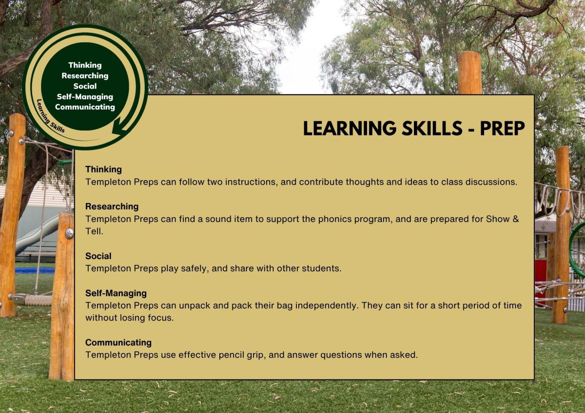 Inquiry Learning Journey (42 X 29.7 Cm)
